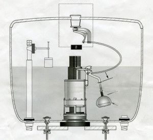 Устройство сливного бачка с кнопкой