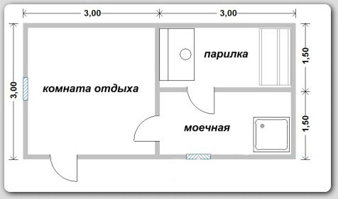 Вариант3 планировки бани 3 на 6