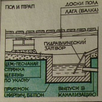 текст при наведении