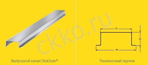 Выпускной канал SitaDrain®