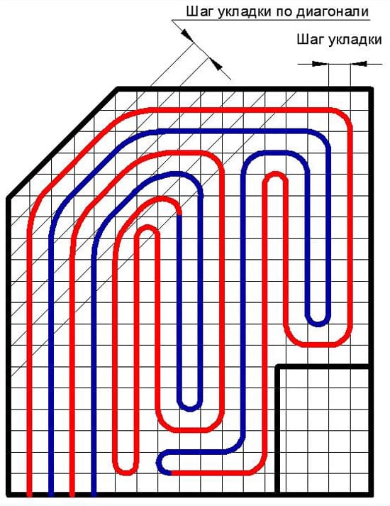 e1778e245e6a8fea95a151574b8e00c6 Як зробити водяний тепла підлога своїми руками?