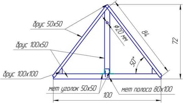 1f2b88622947874f89240338eae94d05 Оформлення колодязя: колодязний будиночок (відкритий і закритий)