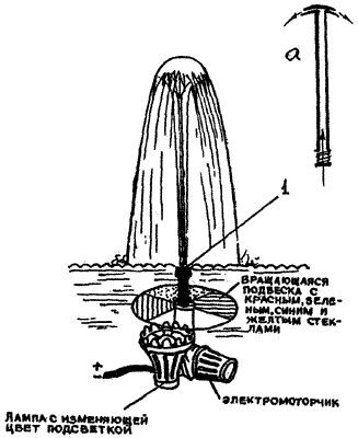 Фонтан с изменяющейся подсветкой