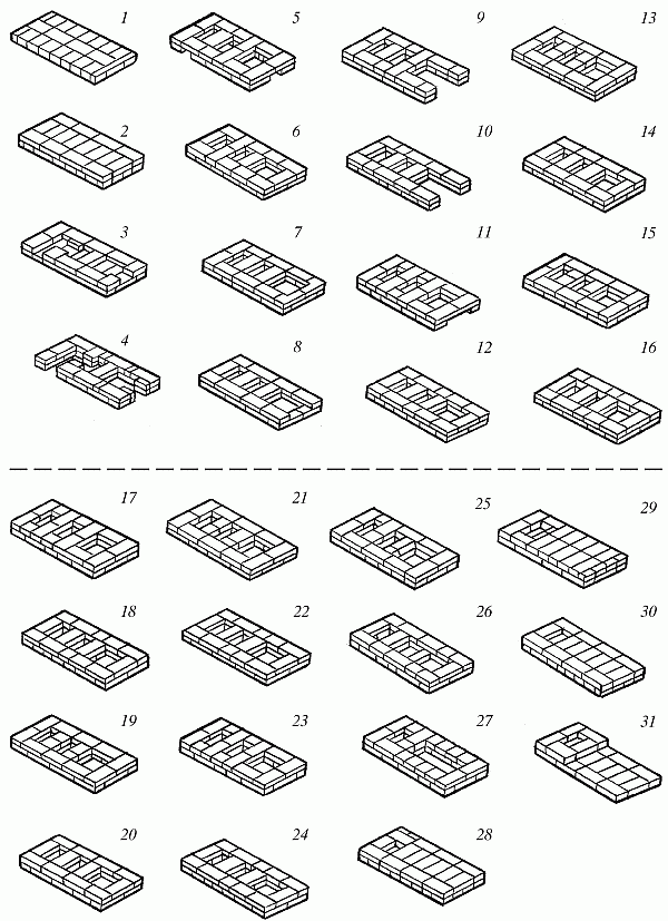 Прямоугольная отопительная печь с тремя вертикальными каналами. Последовательность кладки