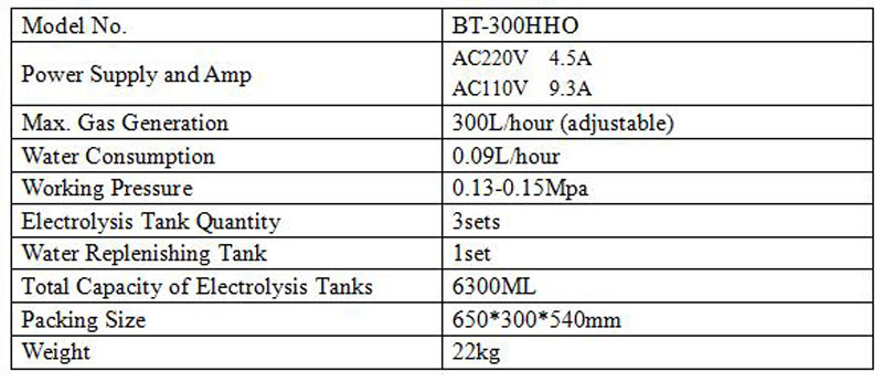 BT-300HHO specification