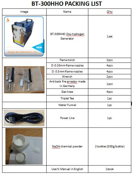 BT-300HHO Packing List