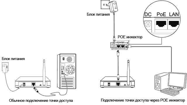  репитер wifi