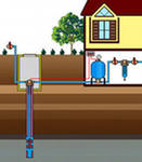 Подключение дома к водопроводу
