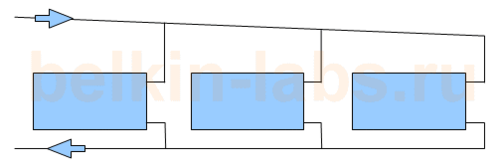 Схема ветви системы отопления