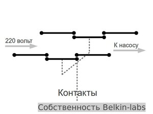 Схема подключения реле давления к глубинному насосу