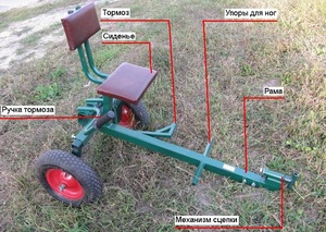 Адаптер своими руками для мотоблока - это совсем не сложно