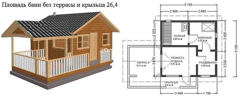 Площадь бани без террасы и крыльца 26,4