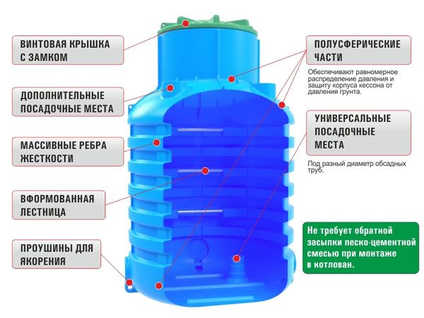 Подключение скважины к дому