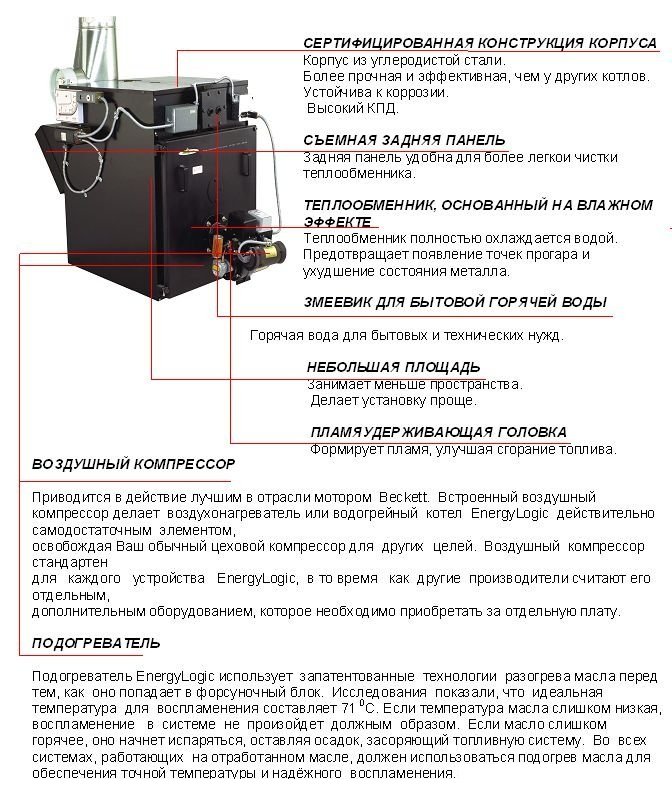 Конструкция котла на керосине