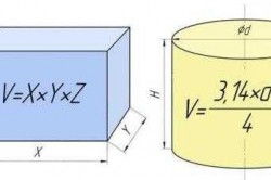 Расчет объема септика