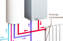 Схема подключения газового котла