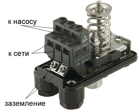 Для того чтобы реле давления обеспечивало включение и выключение насоса необходимо подключить сетевой провод насоса к реле давления, а само реле давления отдельным проводом к сети. Таким образом насос получается запитан через реле давления.