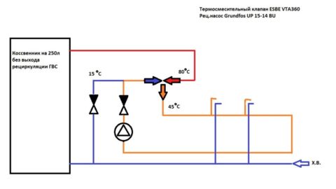 Водоснабжение с рециркуляцией: схема для бойлера с двумя патрубками