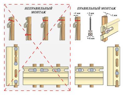 Порядок установки сайдинга Порядок установки сайдинга