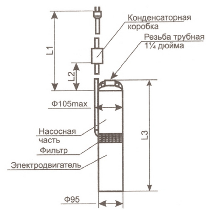 Схема погружного насоса Водолей