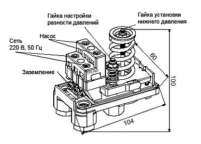 как отрегулировать реле давления насосной станции