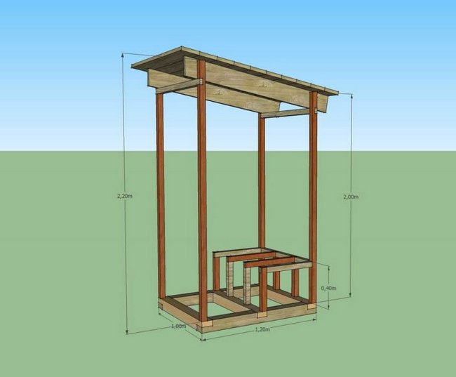 строительство туалета на даче своими руками