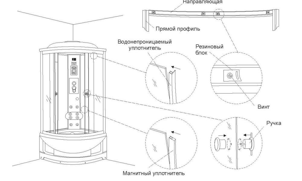 Схема установки панелей душевой кабины