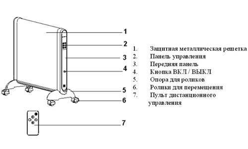 Схема устройства обогревателя микотермического
