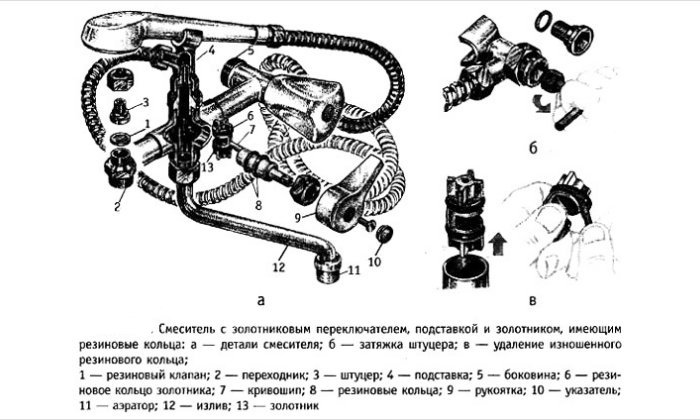 Устройство смесителя с душем 