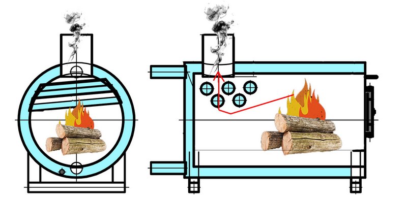 Печка для бассейна на дровах своими руками чертежи