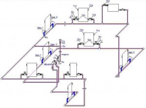 Фото: однотрубная схема отопления