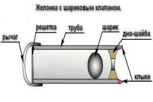 желонка для чистки скважины своими руками