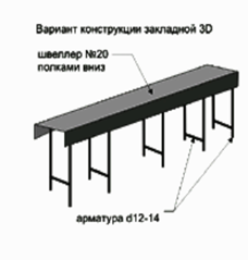 Гнутый профиль Арматура и П-образный профиль