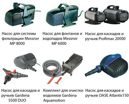 насосы и фильтры для садового фонтана