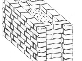 Схема кладки стен из кирпича
