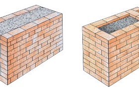 Колодцевая кладка кирпича