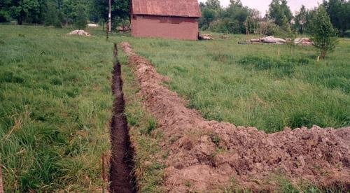 Технология создания водоотводной канавы своими руками