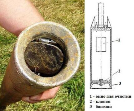 Желонка для бурения скважины