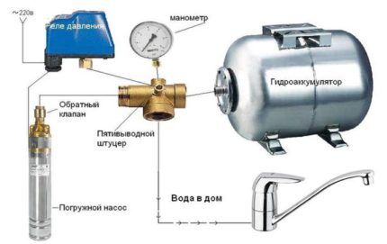 Схема подключения реле давления