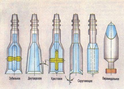 Варианты изготовления 