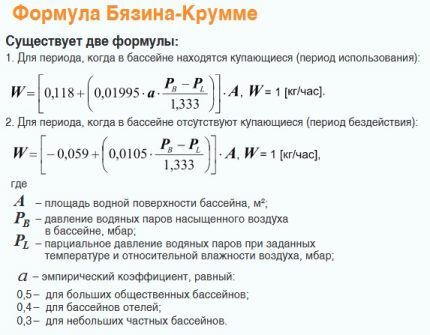 Как подобрать осушитель воздуха для бассейна