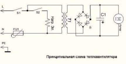 Схема тепловентилятора