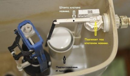 Схема для выполнения ремонта сливного устройства унитаза своими руками Впускной клапан бачка