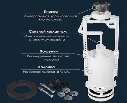 Как разобрать бачок унитаза с кнопкой