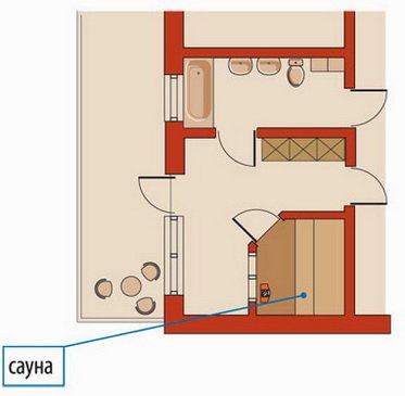 Сауну можно поставить в ванной комнате