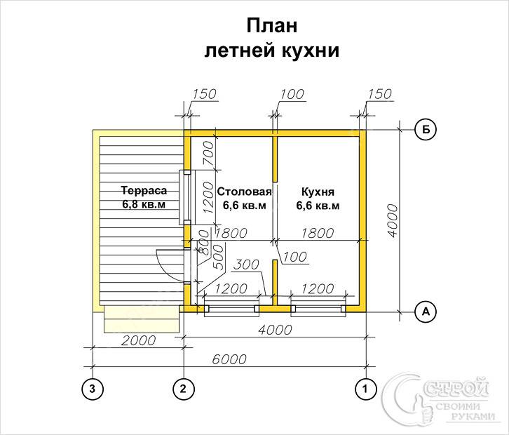 План закрытой кухни с террасой