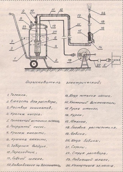 Электрический опрыскиватель своими руками