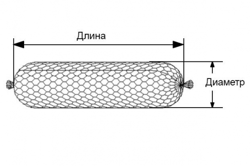 Цилиндрические габионы