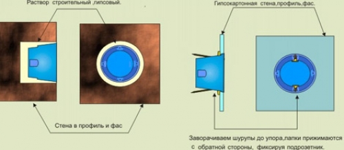 Установка подрозетников для выключателей