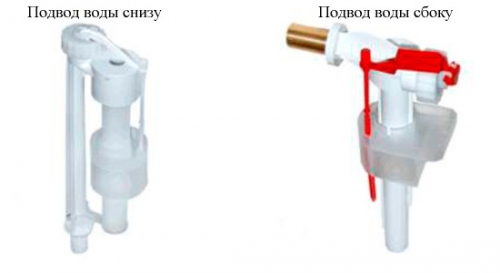 Устройство сливного бачка унитаза с кнопкой схема